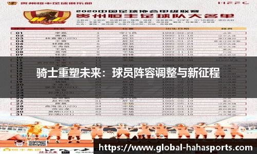 骑士重塑未来：球员阵容调整与新征程