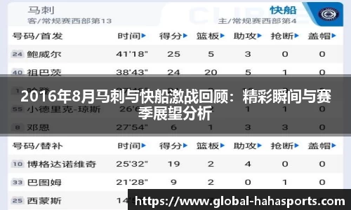 2016年8月马刺与快船激战回顾：精彩瞬间与赛季展望分析